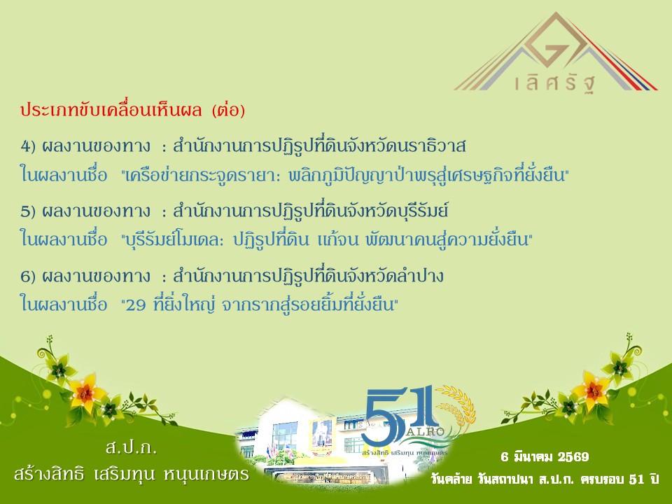 title - 15 ผลงาน กับการส่งเข้าประกวดรับรางวัลเลิศรัฐ ประจำปี พ.ศ. 2569 ของสำนักงานการปฏิรูปที่ดินเพื่อเกษตรกรรม (ส.ป.ก.)